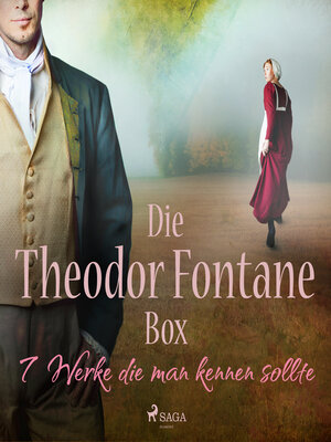 cover image of Die Theodor-Fontane-Box – 7 Werke die man kennen sollte